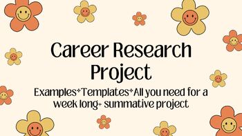 Preview of Career Research Project--Google Doc and Canva Templates