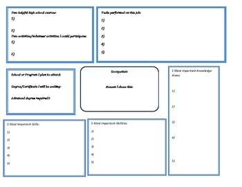 Preview of Career Research Project Graphic Organizer