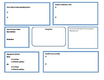 Career Research Project Graphic Organizer by Careers and Children