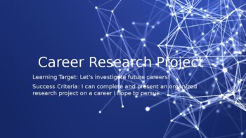 Preview of Career Research Project- Multi-Day Assignment