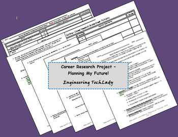 Preview of Career Research Project -  Planning my Future!