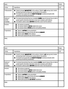 Career Research Project Rubric by Anderson's Literacy Academy | TPT