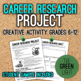 Career Research Project with Worksheets and Sample