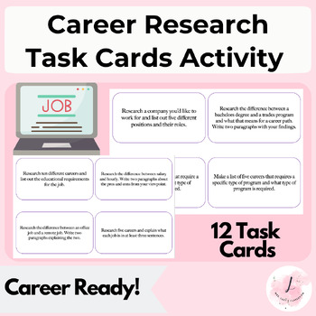 Preview of Career Research Task Cards Activity - Career Readiness- Real World Activity
