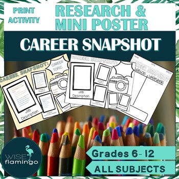 Preview of Career Snapshot Research Project Mini Poster Activity with Notice Wonder Chart