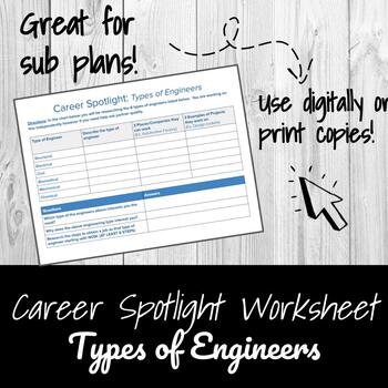 Preview of Career Spotlight: Types of Engineers