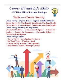 Preview of Career Survey Test Package