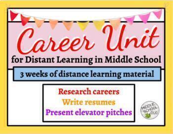 Preview of Career Unit for Middle School Distance Learning