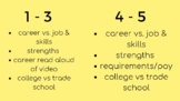 Career and College Readiness Guidance Lesson Slides