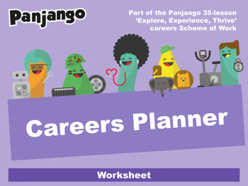 Preview of Careers - Career Planner - Worksheet and Quiz
