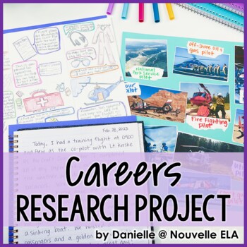Preview of Careers Exploration Research Project - Building Research Skills - Portfolio