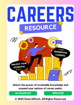 Preview of Careers Exploration Resource Bundle!