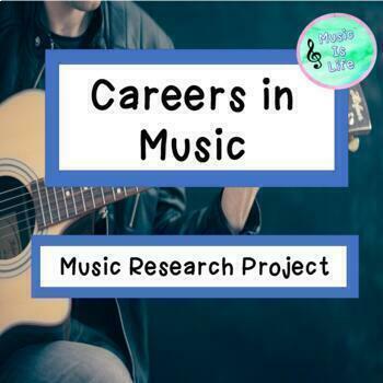 Preview of Careers In Music - Editable Google Slides Research Project