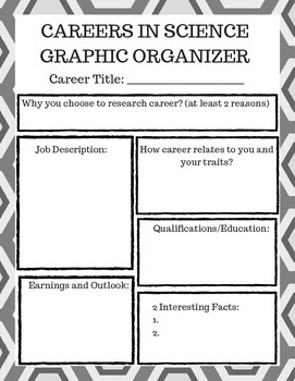 research skills graphic organizer
