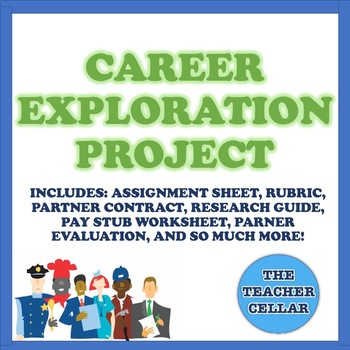 Preview of Editable Career Exploration Project