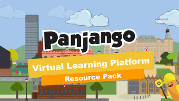 Preview of Careers Readiness - Virtual Learning Platform and Resource Pack