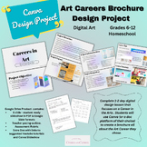 Careers in Art Brochure Digital Canva Design Project: Midd