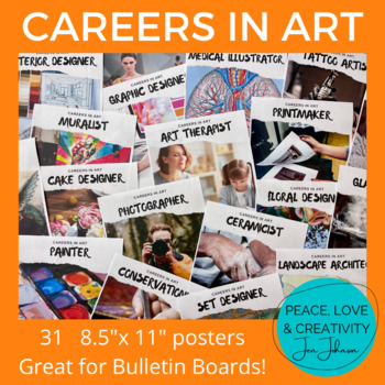 Preview of Updated!  Careers in Art Poster Set- 31 posters and art Careers Summary Sheets