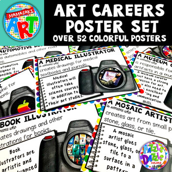 Preview of Careers in Art Poster Set