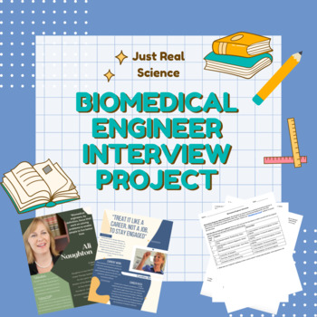 Preview of Careers in Biomedical Engineering Mini-Poster Project