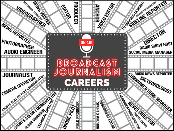 Preview of Careers in CTE Career Cluster - Broadcast Journalism  Poster