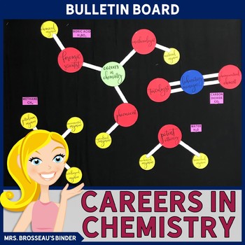 Preview of Careers in Chemistry Bulletin Board
