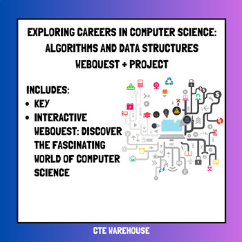 Preview of Careers in Computer Science: Algorithms/Data Structures WebQuest+Project