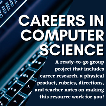 Preview of Careers in Computer Science Poster Project (CTE, Information Technology, STEM)
