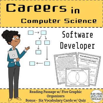 Preview of Careers in Computer Science - Software Developer