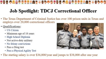 Preview of Careers in Corrections PowerPoint + Guided Notes for Correctional Services