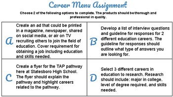 Preview of Careers in Education Menu