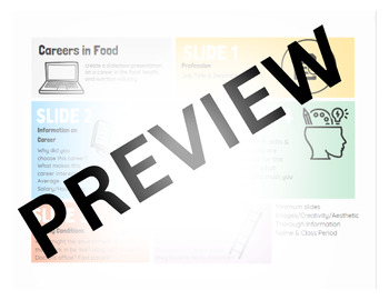 Preview of Careers in Food Project (FACS)