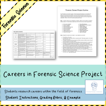 Preview of Careers in Forensic Science Project