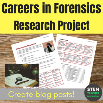 Preview of Careers in Forensics Blog Post Research Project