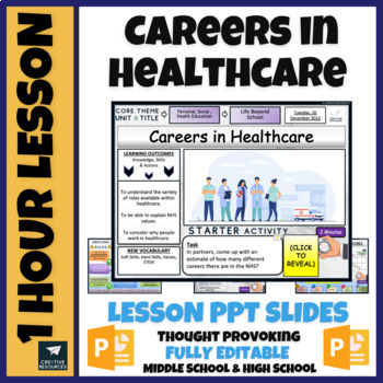Preview of Careers in Healthcare Lesson