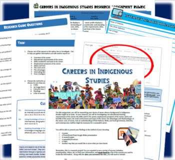 Preview of Careers in Indigenous Studies Research Assignment (NBE3E, NBE3C, NBE3U)