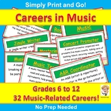 Careers in Music Bulletin Board - Grades 6 to 12