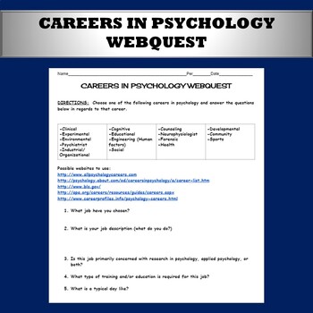 Preview of Careers in Psychology webquest