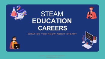Preview of Careers in STEAM Education (Lite Version)