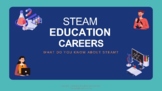 Careers in STEAM education (Full Version 34 slides)