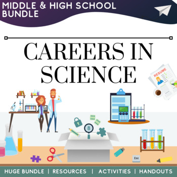 Preview of Careers in Science Resources