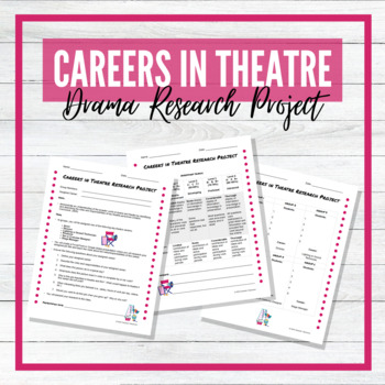 Preview of Careers in Theatre - Drama - Research Project