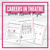 Careers in Theatre - Drama - Research Project