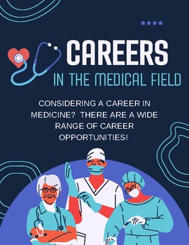 Preview of Careers in the Medical Field Posters