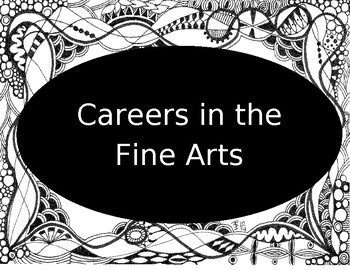 Preview of Careers in the Visual Arts Poster Set