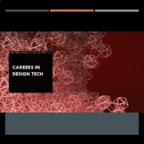 Careers using Design Technology