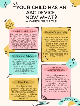 Caregiver Handout for AAC Use by NatalieTheSLP | TPT