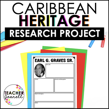 Preview of Caribbean American Heritage Month Research Project