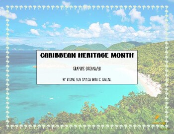 Preview of Caribbean Heritage Month (Caribbean Islands) Graphic Organizer Research Project