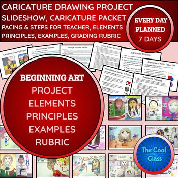 Caricature Drawing Project Slideshow + Caricature Template Packet & Art ...